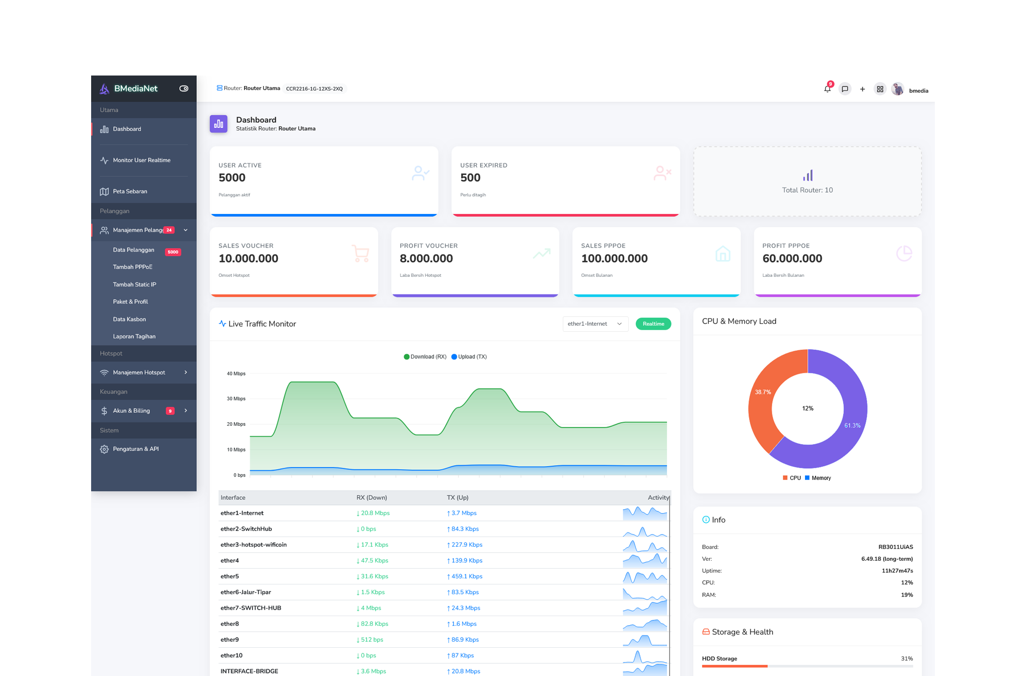 hero dashboard 1
